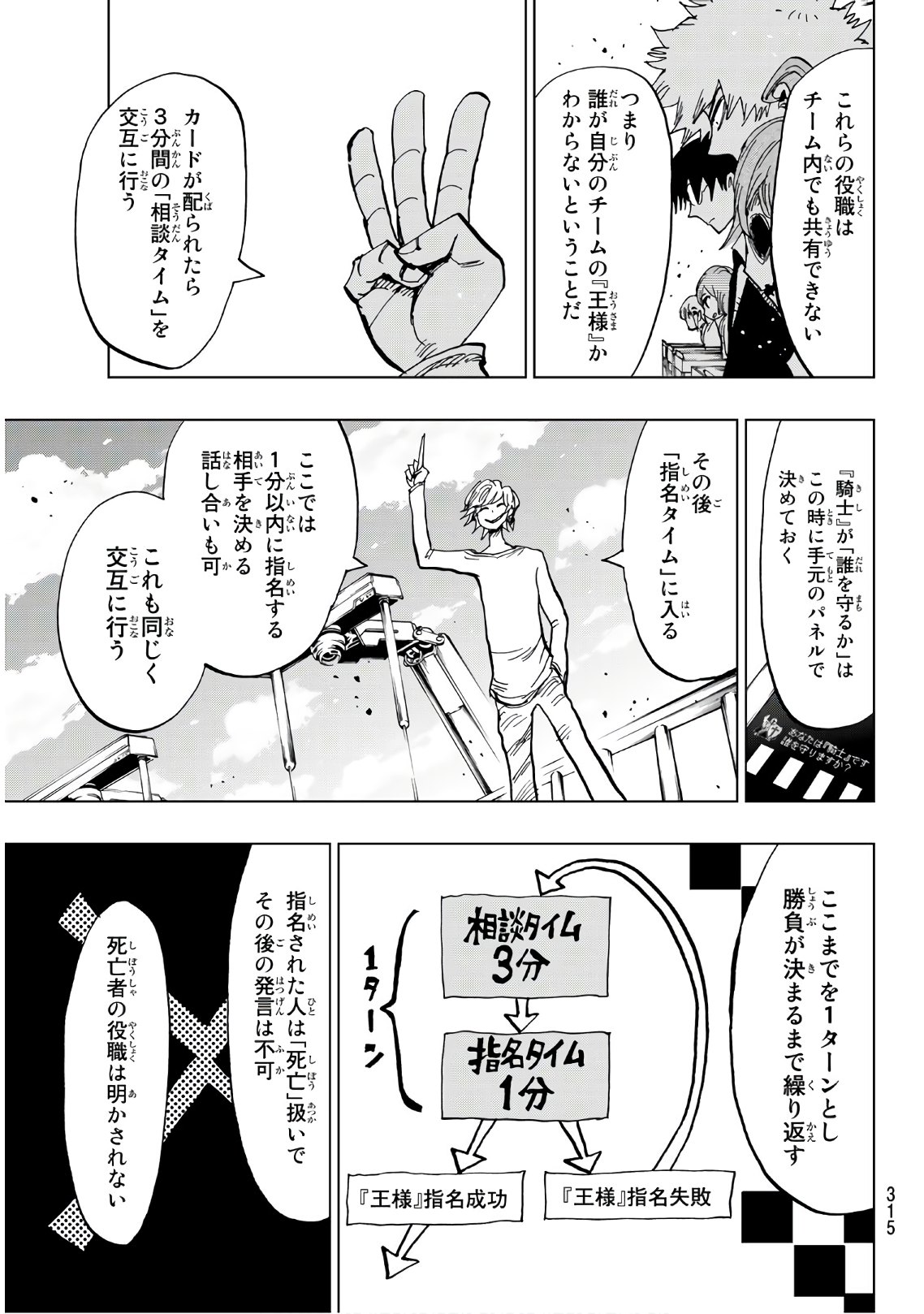Gamblers Parade Chapter 28 5ページ