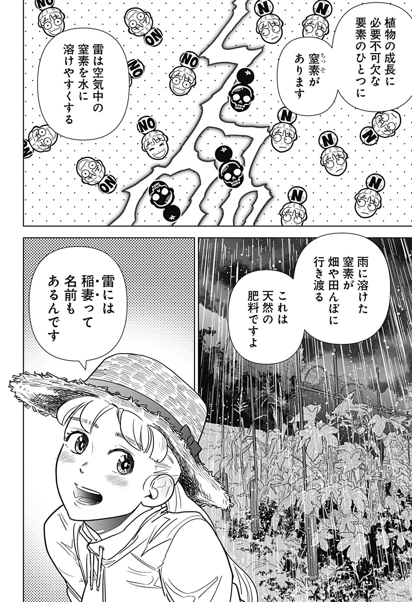 Salad Viking Chapter 18 20ページ