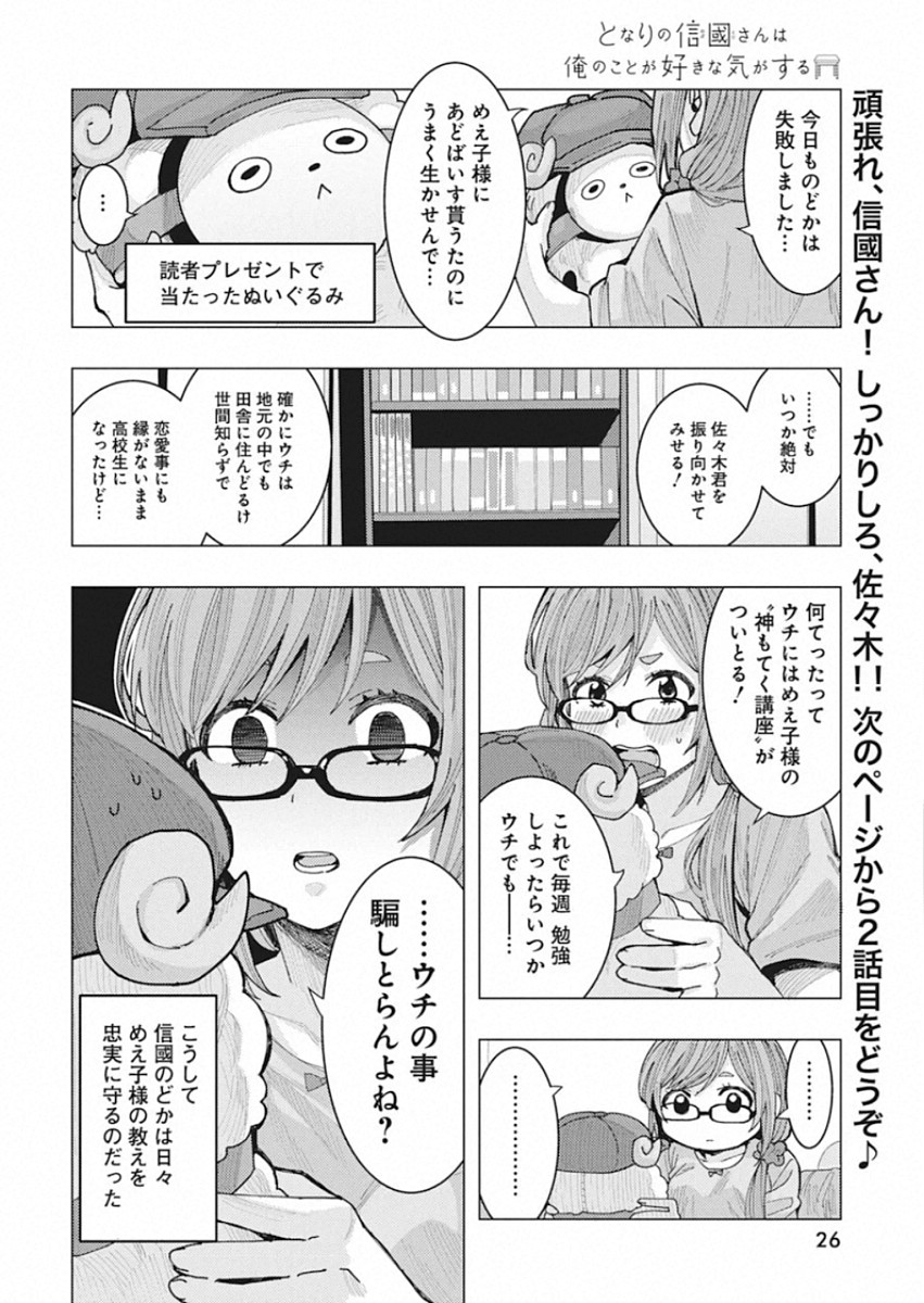 Tonari no Nobukuni-san wa Ore no Koto ga Suki na Ki ga Suru Chapter 1 15ページ