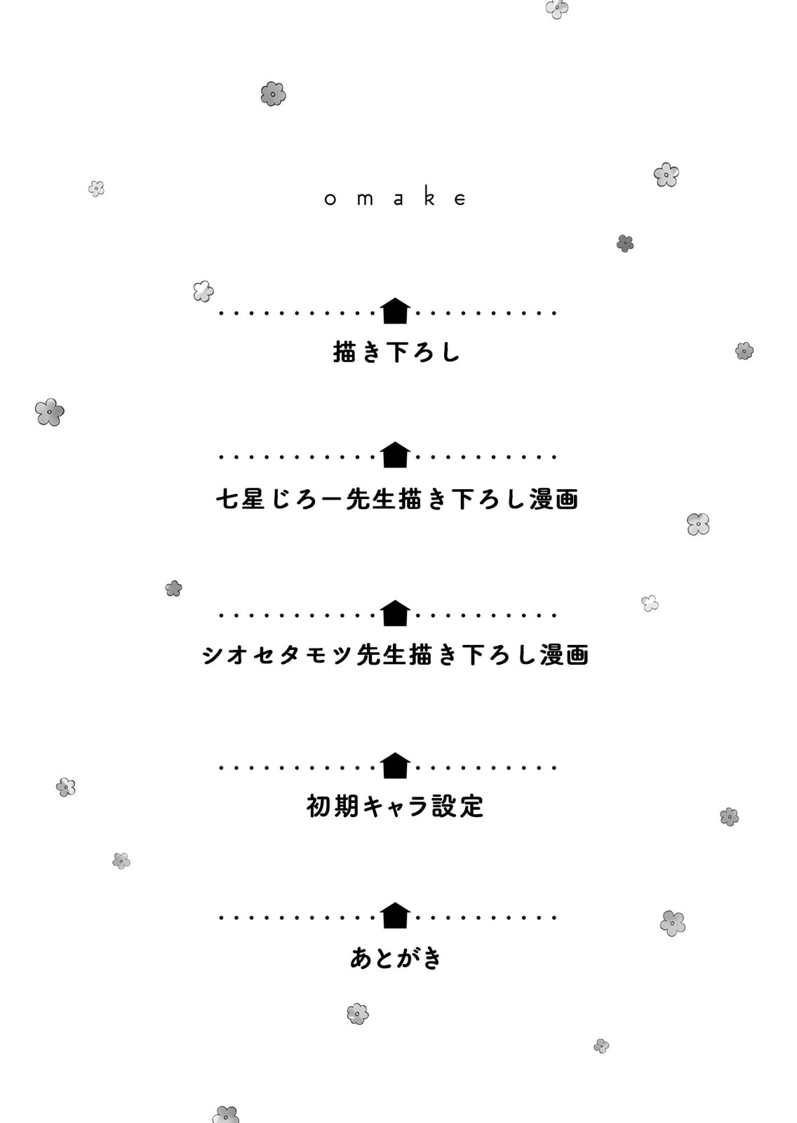 Tonari no Heya Dwarf-san Chapter 15.5 2ページ