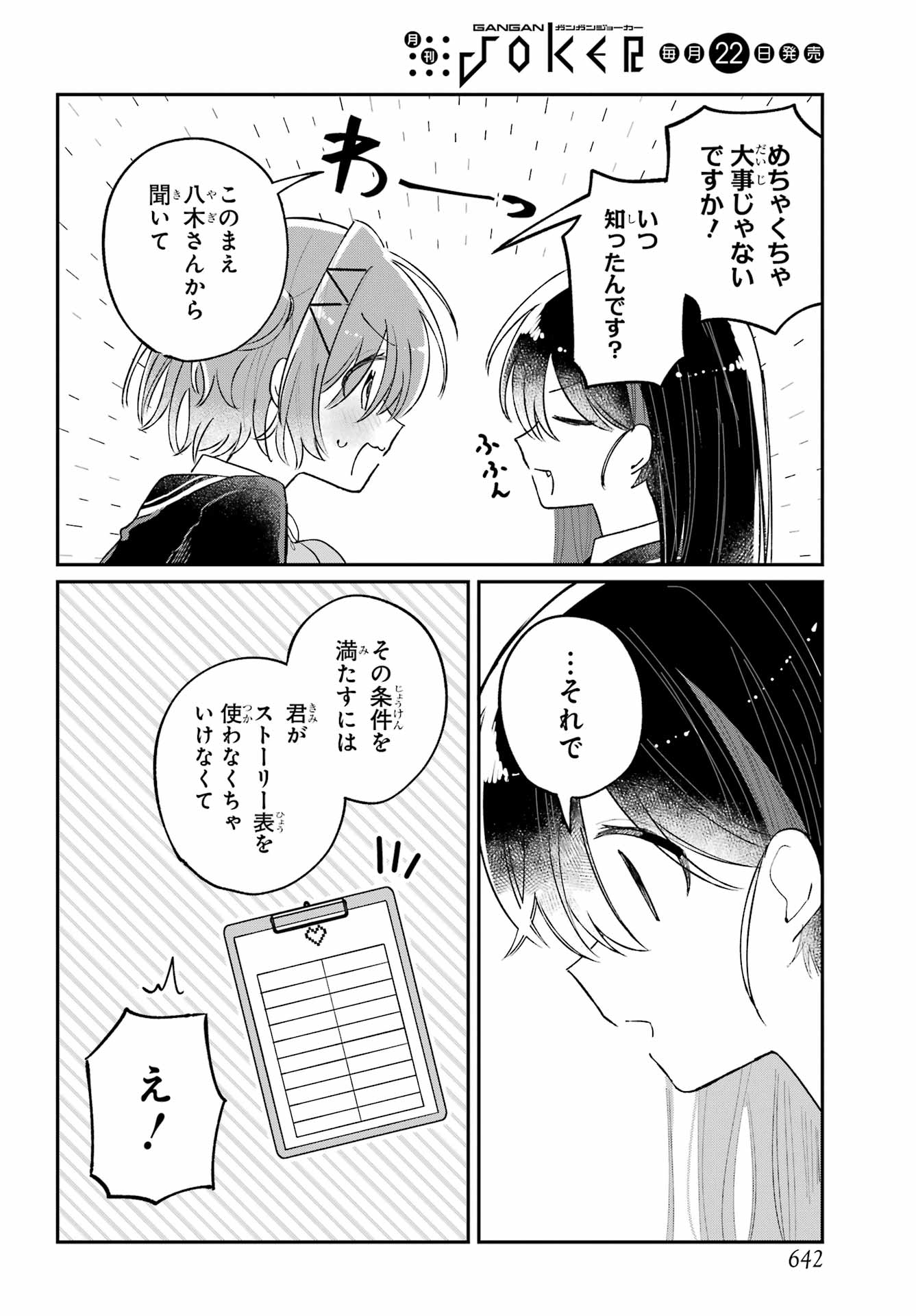 Inukubo Noa to Nakayoshi suru made Chapter 8 32ページ