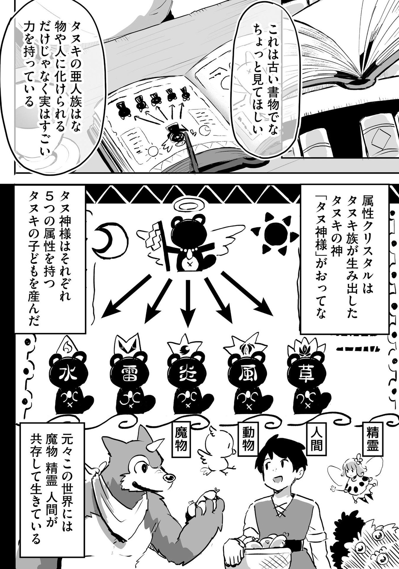 Daiku Joshi to Shota Chibi Tanuki no Isekai Kojima Slow Life Chapter 2 16ページ