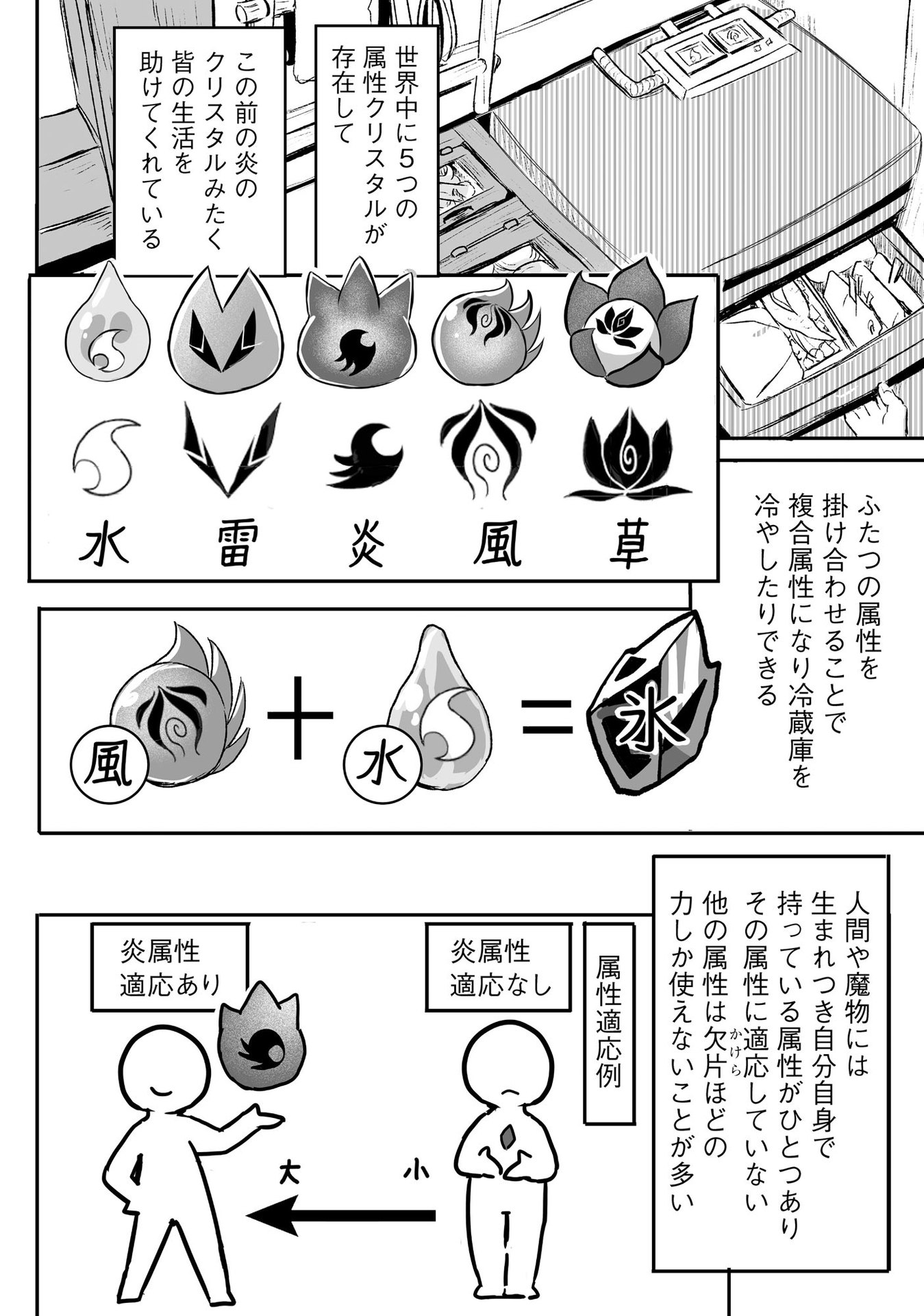Daiku Joshi to Shota Chibi Tanuki no Isekai Kojima Slow Life Chapter 2 4ページ