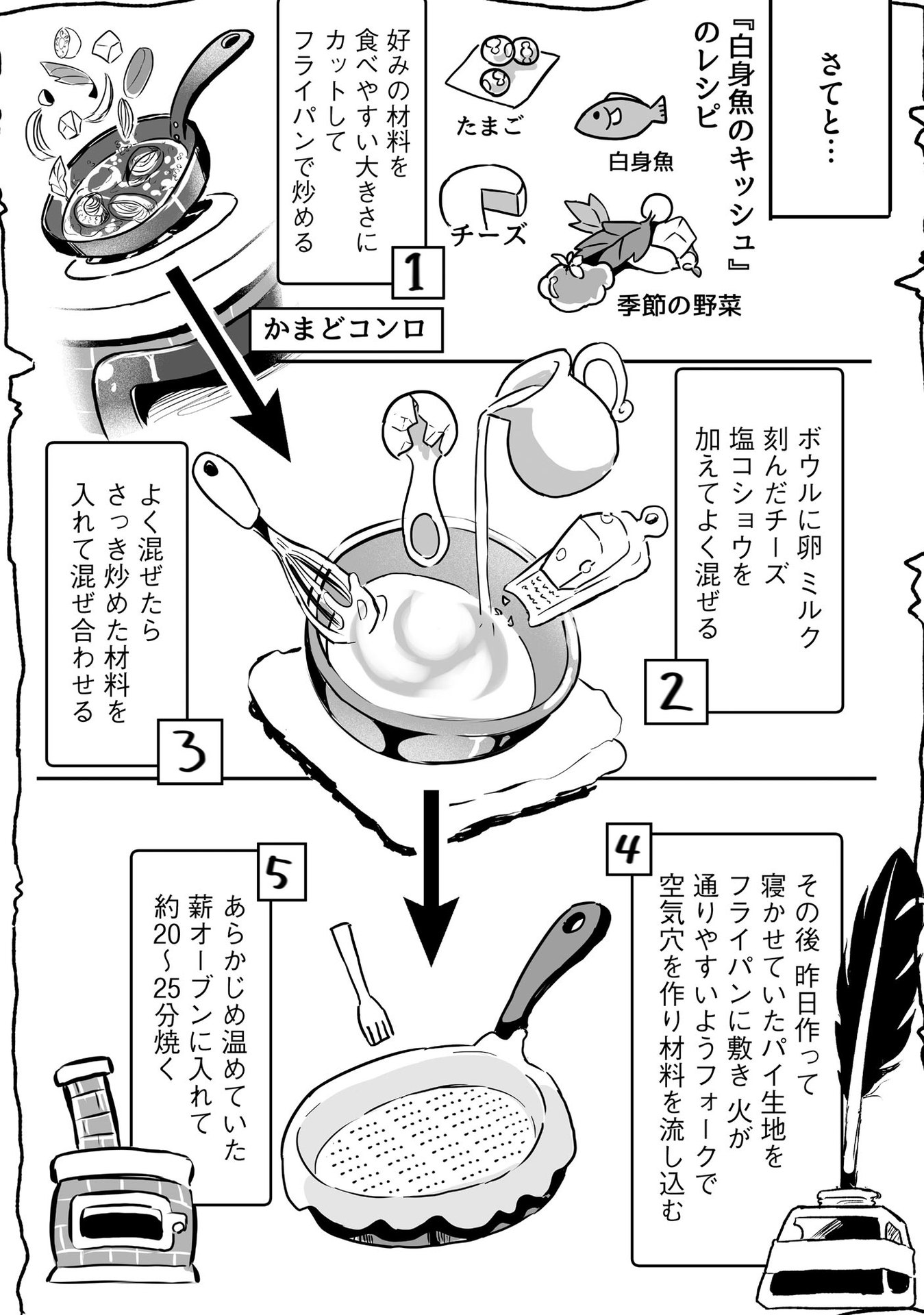 Daiku Joshi to Shota Chibi Tanuki no Isekai Kojima Slow Life Chapter 2 5ページ