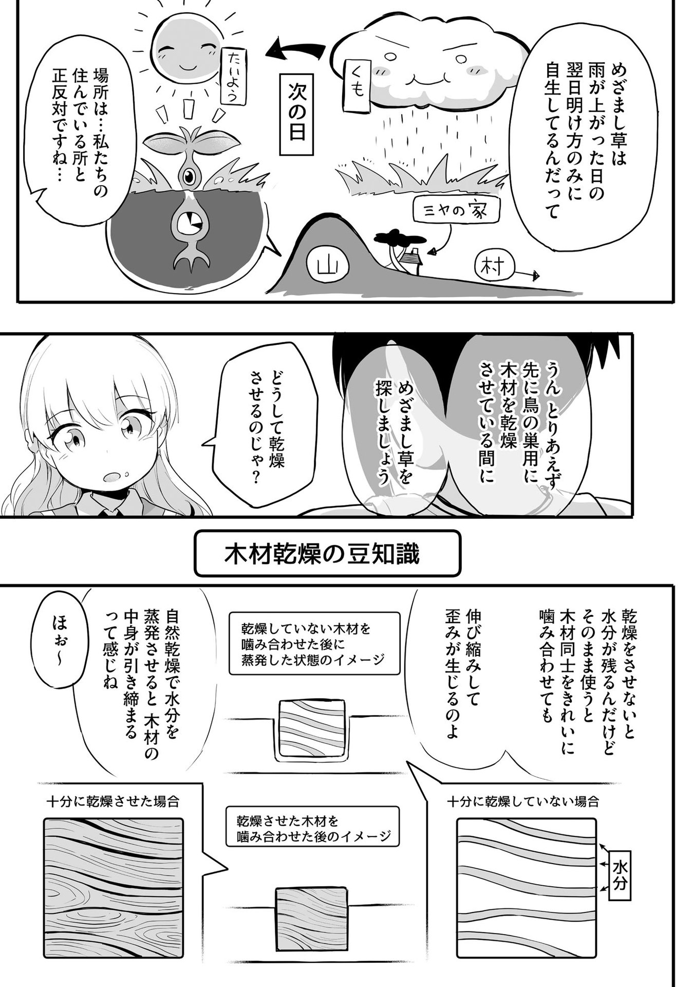 Daiku Joshi to Shota Chibi Tanuki no Isekai Kojima Slow Life Chapter 4 21ページ