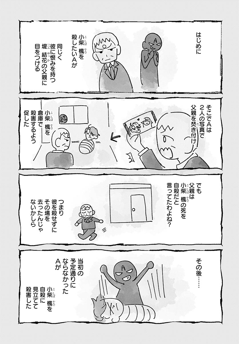 Ai da to ka Fukushuu da to ka Chapter 17 22ページ
