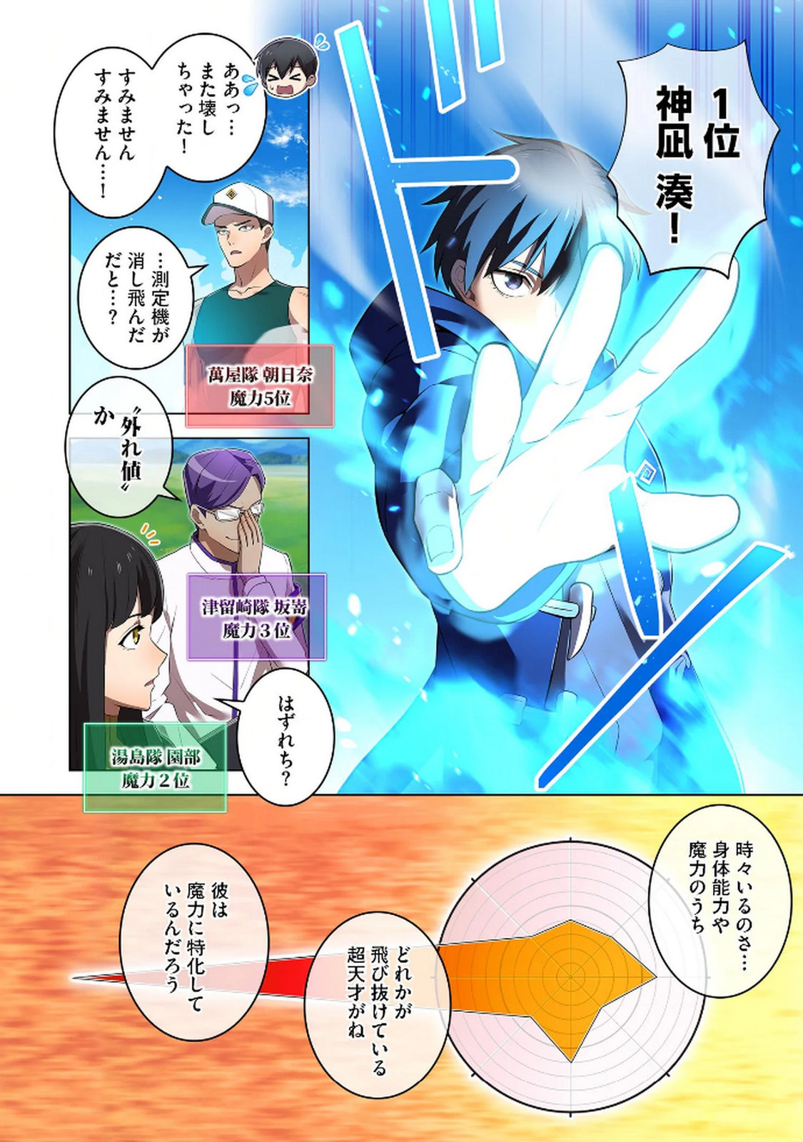 Ore dake Saikyou Chouetsusha Chapter 30 12ページ