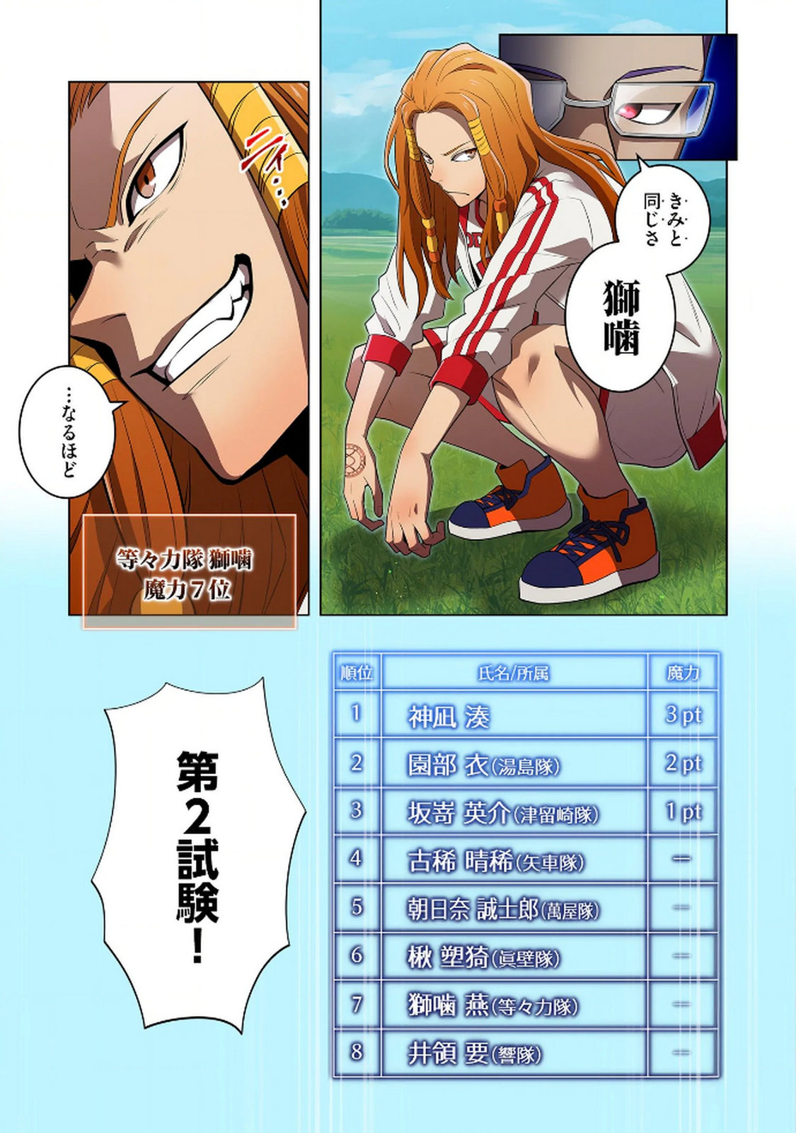 Ore dake Saikyou Chouetsusha Chapter 30 13ページ