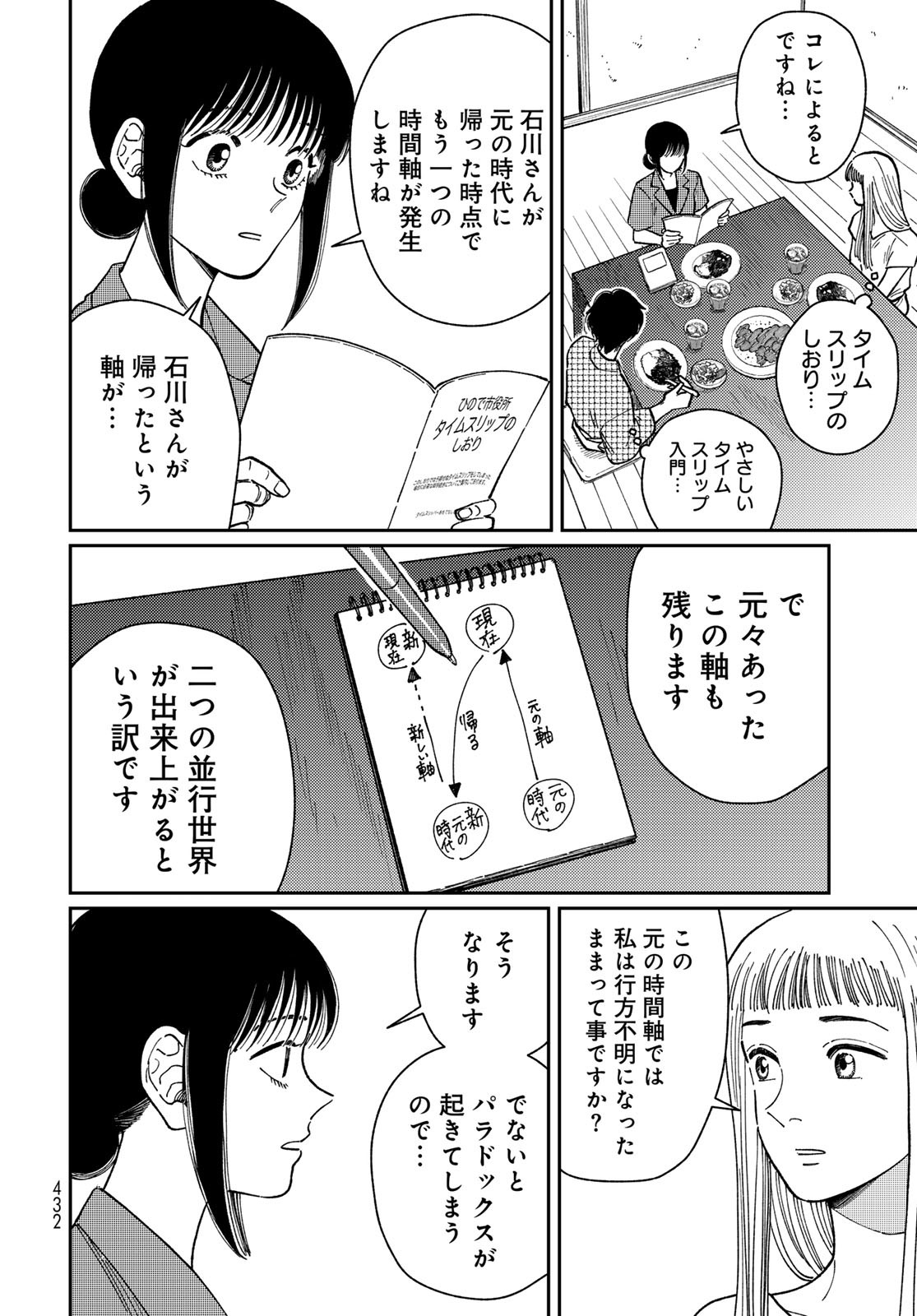 TiMado - Time Slipper Omotenashi Madoguchi Chapter 8 26ページ