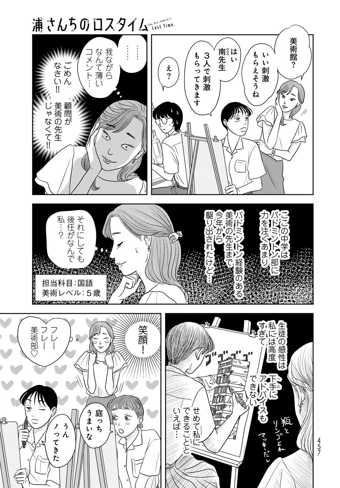 Ura-san Chi no Lost Time Chapter 5 5ページ