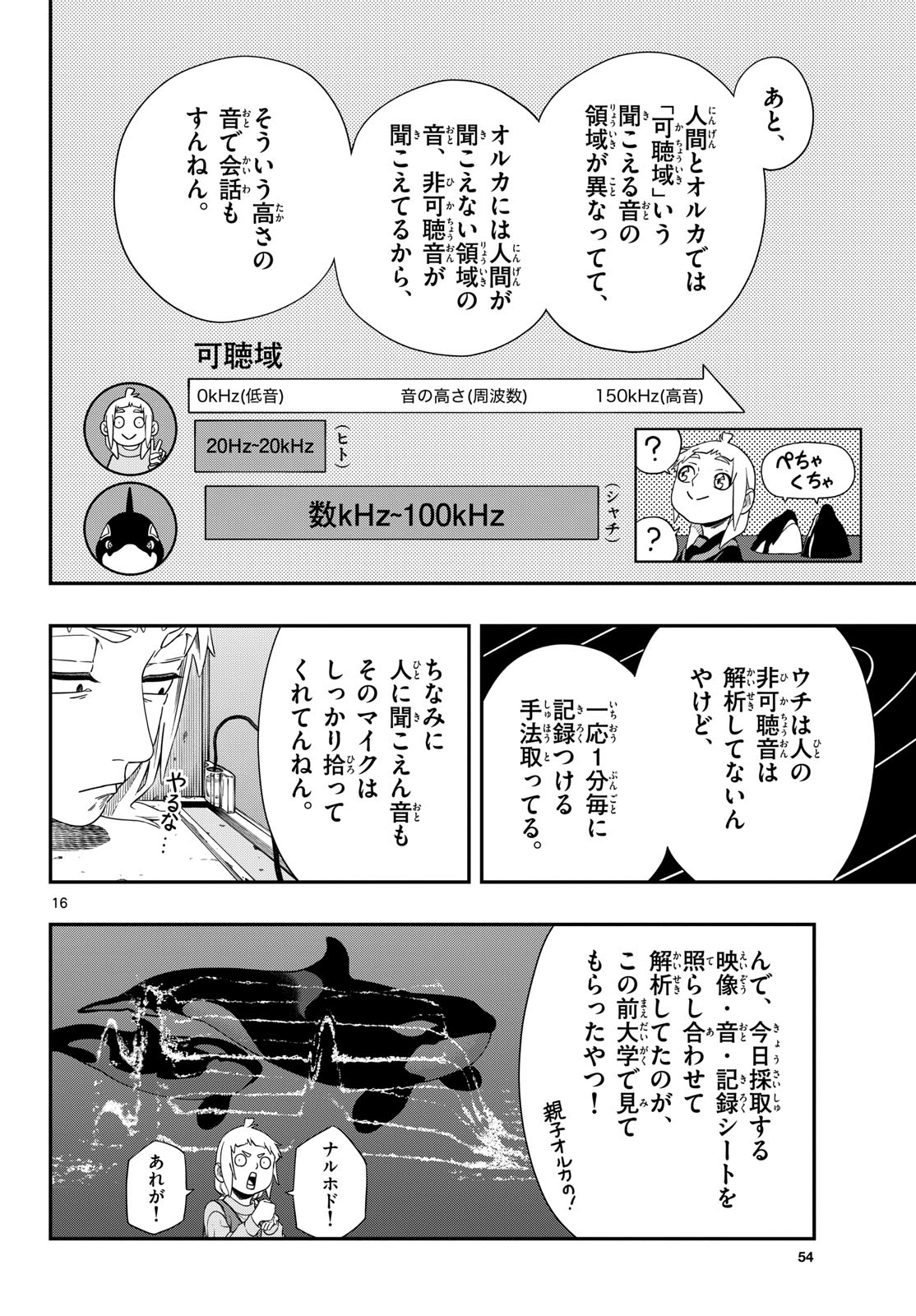 Taikai ni Hibiku Call Chapter 15 16ページ