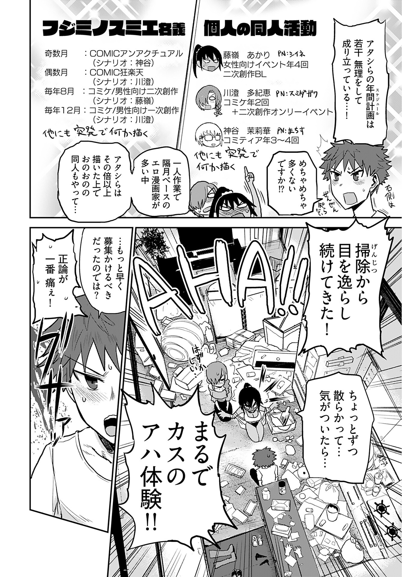 Shuraba de Ikiteru Porno-ya-san Chapter 2 6ページ