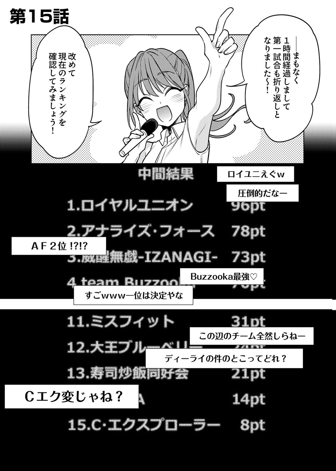 Tsuihou Sareta Dungeon Haishinsha, Mapping Skill de Saikyou Party o Mezasu Shimasu Chapter 15 1ページ