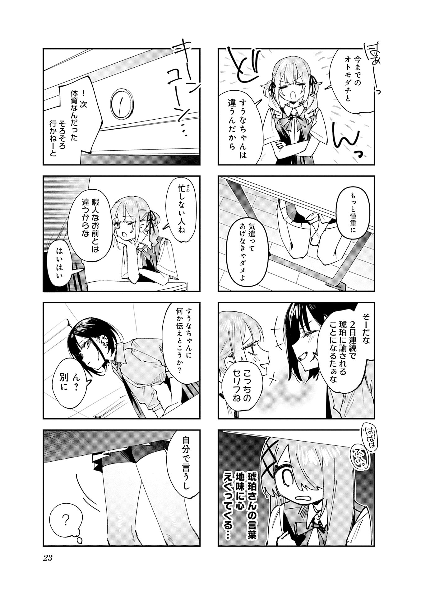 Koutsugou Semi-Friend Chapter 22 9ページ