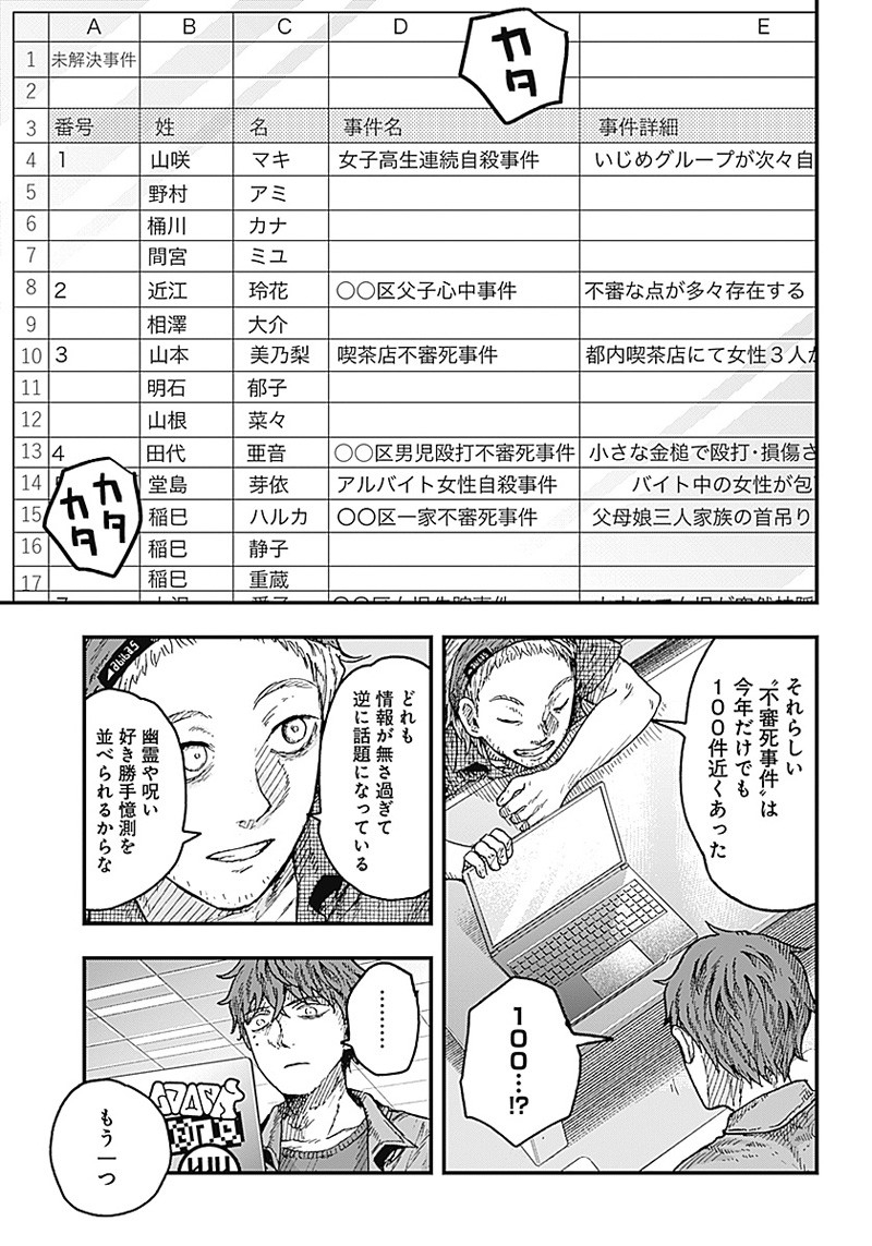 DOOOOM Chapter 8.1 5ページ