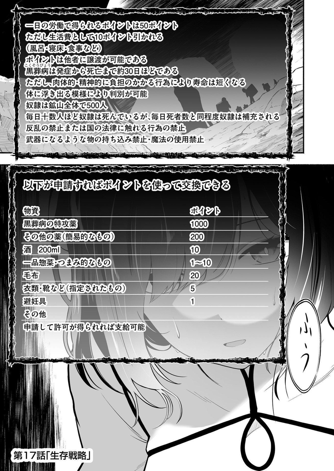 Koyuu Skill "Dorei Zukan" Chapter 17 1ページ