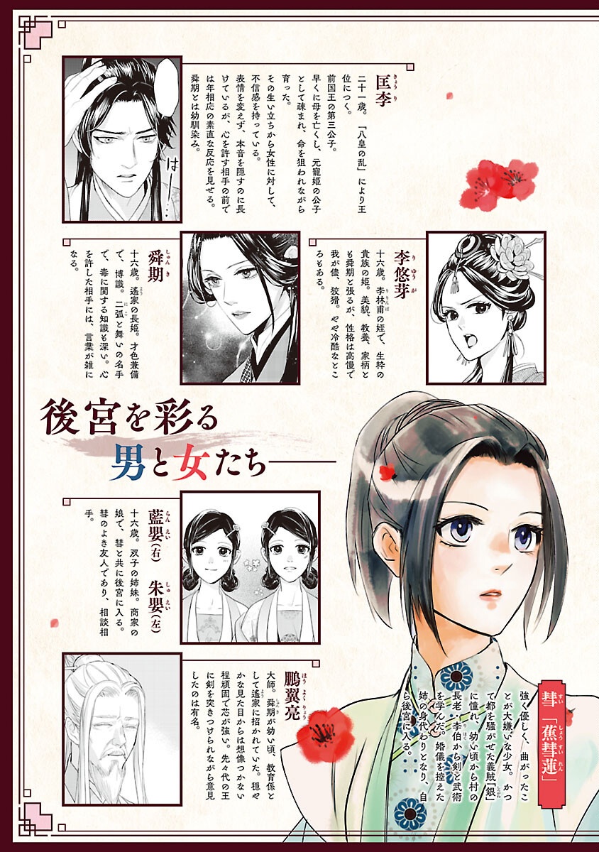 Kouguu Chapter 42 3ページ