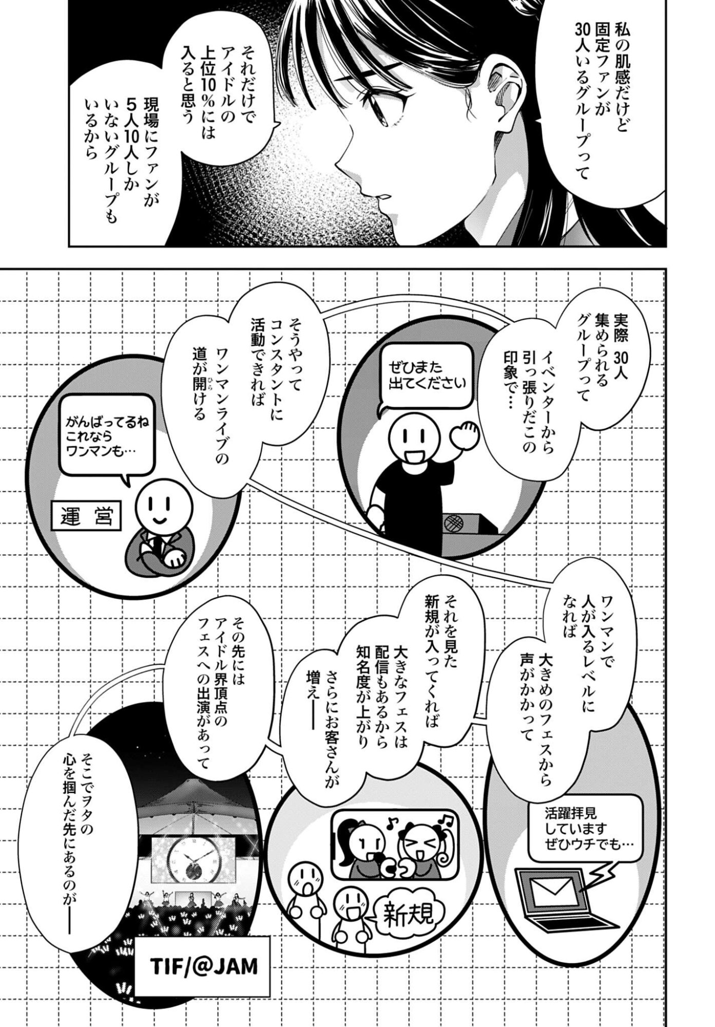 Watashi Kyou kara Oshi no Oshi Chapter 8 6ページ