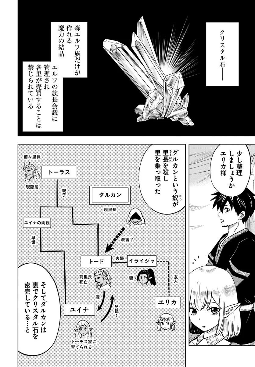 Isekai de Inmashi Harem Chapter 10 2ページ