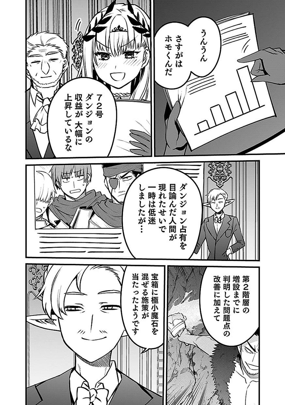 Dungeon Corporation Job Opening Chapter 15 2ページ