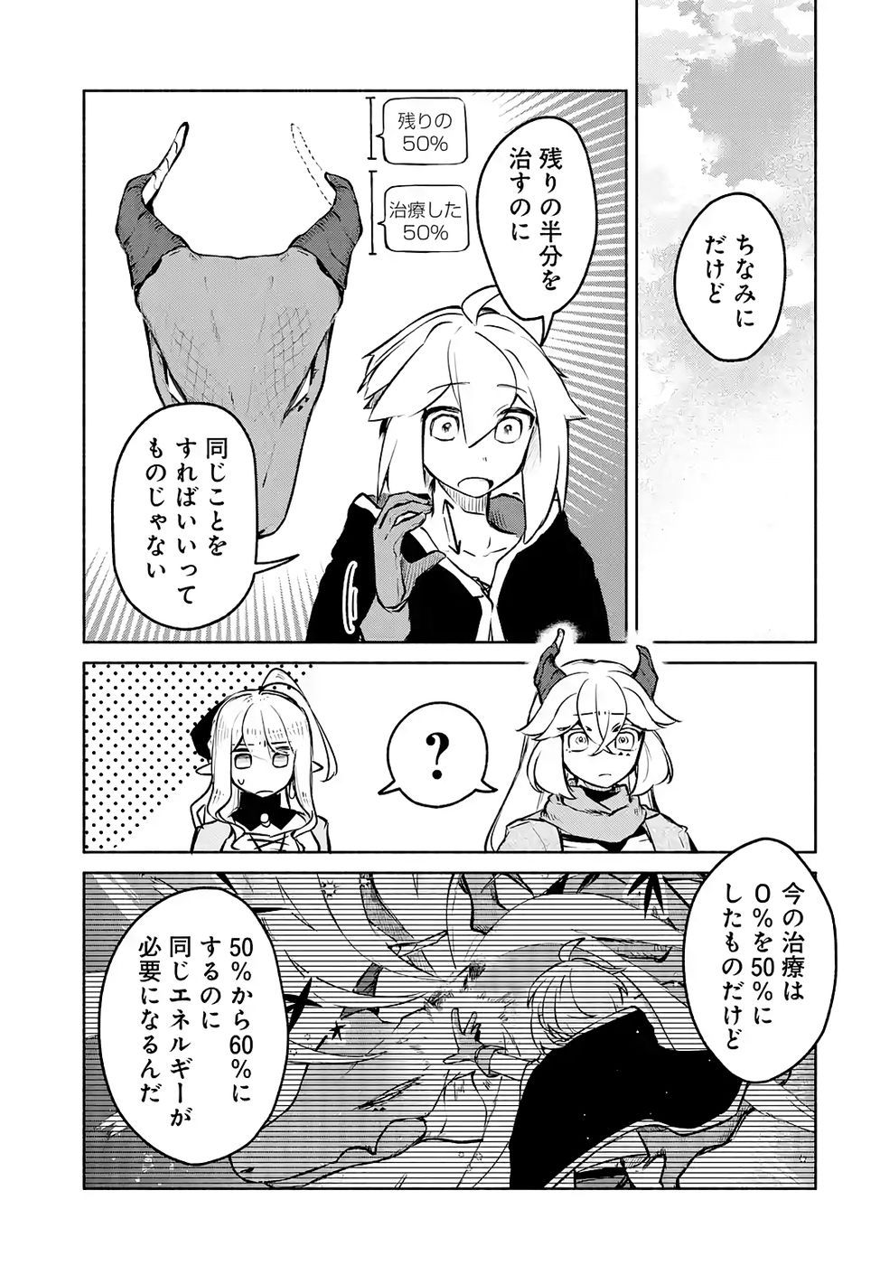 Guild o Tsuihou Sareta kedo Mofumofu Kamikemono ni Sazukatta Kami Skill [Random Renkin] de Saikyou no Guild o Tsukutte Musoushimasu Chapter 8 13ページ
