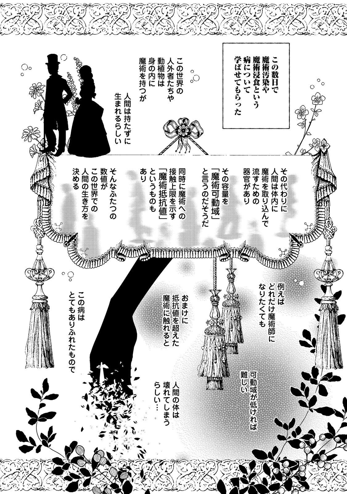 Kusuri no Mamono no Kaiko Riyuu @COMIC Chapter 4.2 3ページ