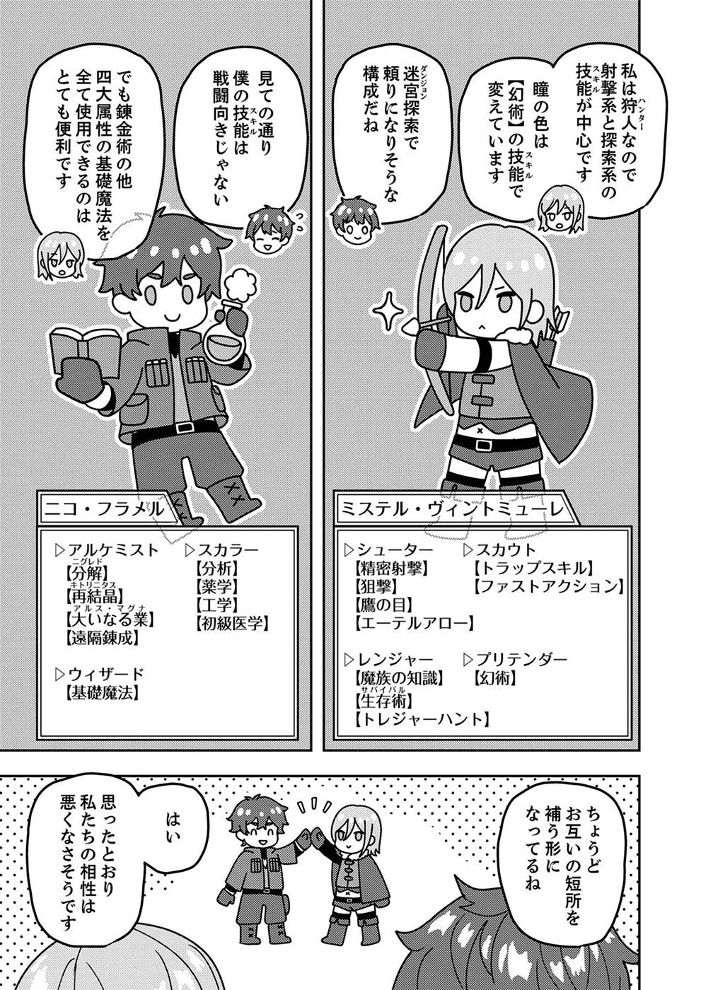 Renkinjutsushi no Henkyou Saisei Slow Life Chapter 2 6ページ