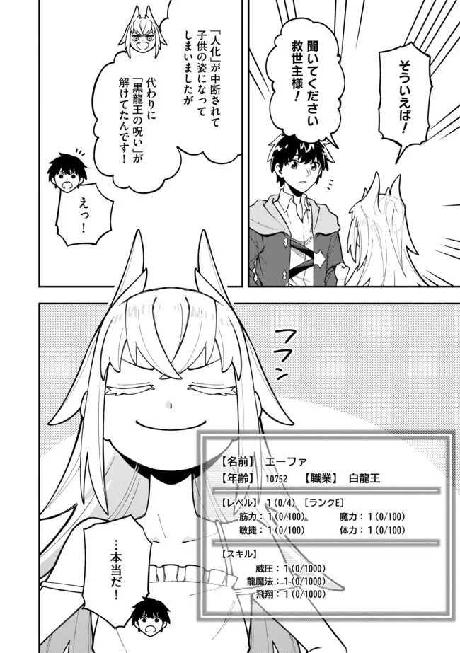 Yarikomi Suki ni Yoru Ryouchi Keiei - Ore Dake Mieru "Kaitakudo" wo Agete Saikyou Ryouchi ni Chapter 13.1 2ページ