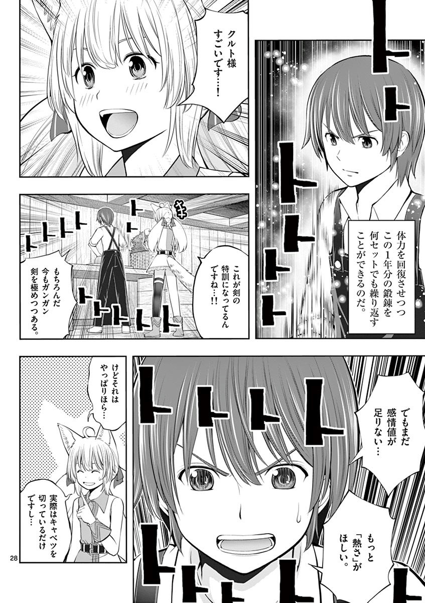 Upstart Pastry Chef ~Territory Management of a Genius Pâtisserie~ Chapter 6 28ページ