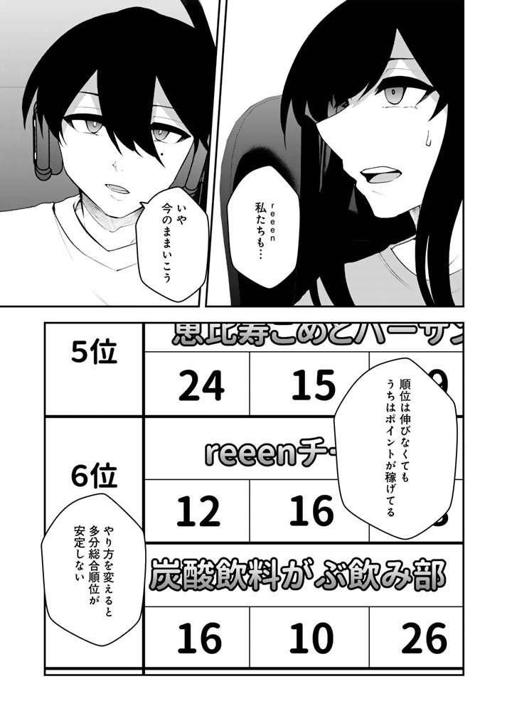 FPS Game no Coach wo Hikiuketara Irainushi ga Ninki Vtuber no Bishoujo Datta Chapter 17 3ページ