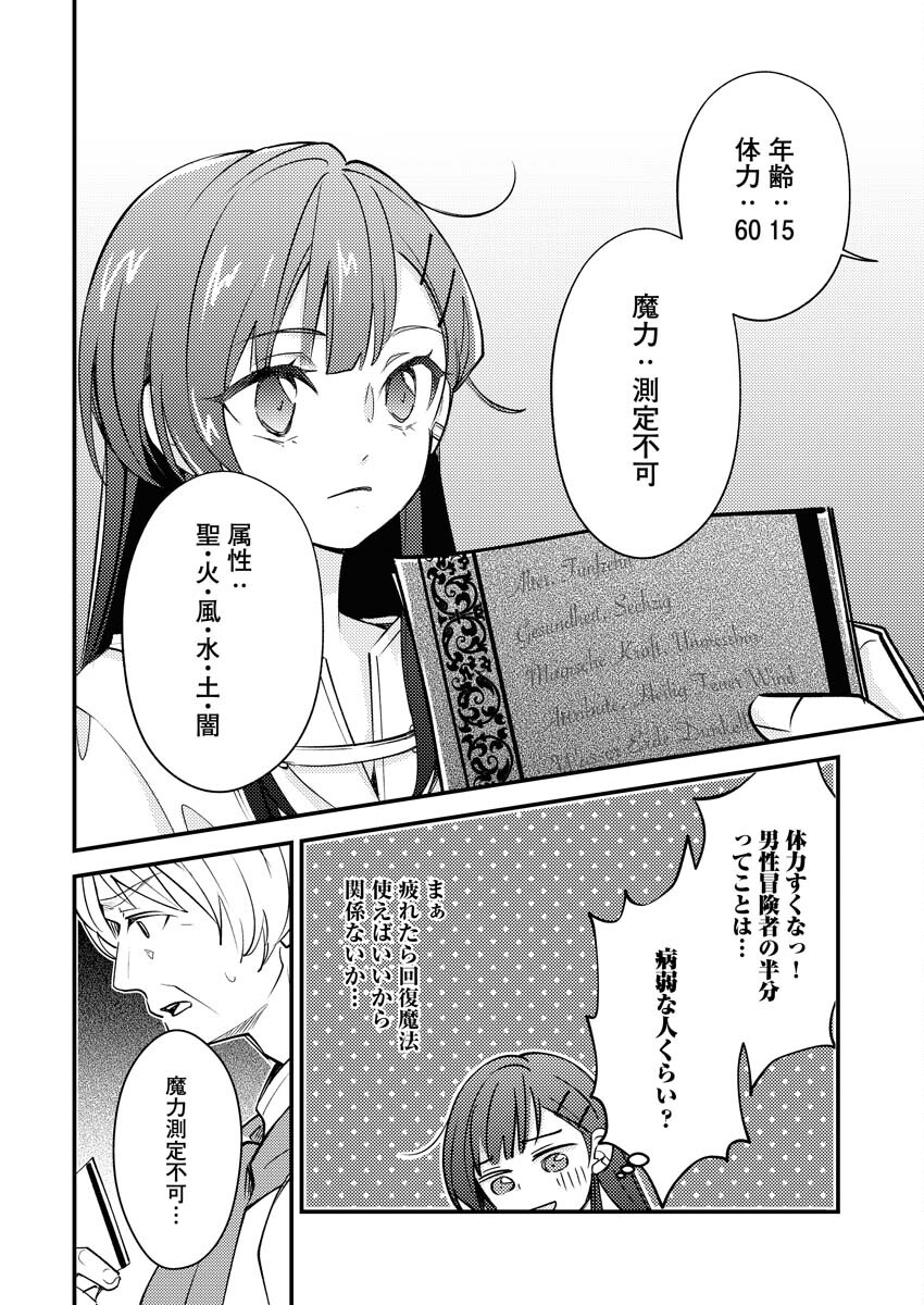 Tsuihou Seijou no Kachiagari Life Chapter 5 20ページ
