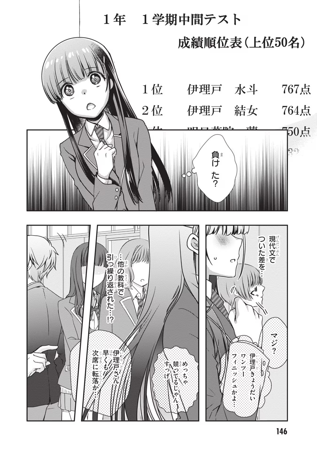 Mamahaha no Tsurego ga Moto Kanodatta Chapter 31 2ページ