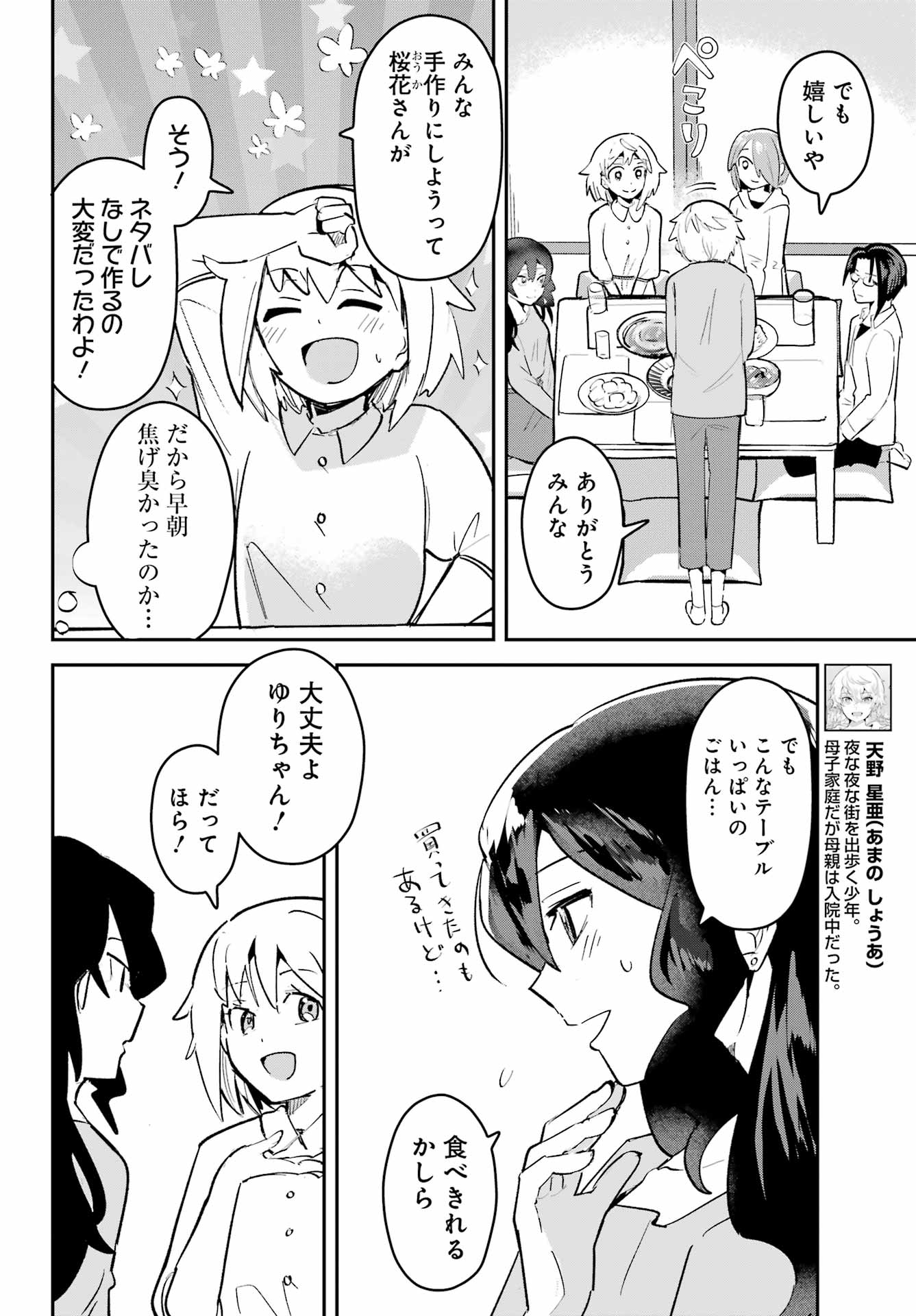 Furyou Shounen ni Meshi wo Kuwasu Chapter 10 4ページ