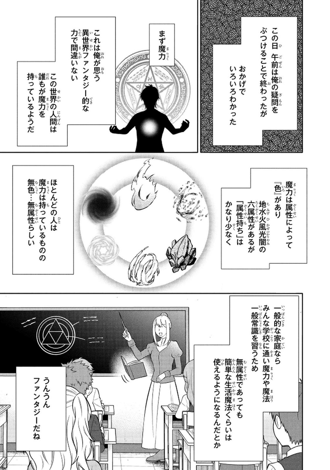 Dokushin Ojisan no Isekai Life ~Kekkon Shimasen, Free na Dokushin Koso Saikou desu~ Chapter 4 3ページ