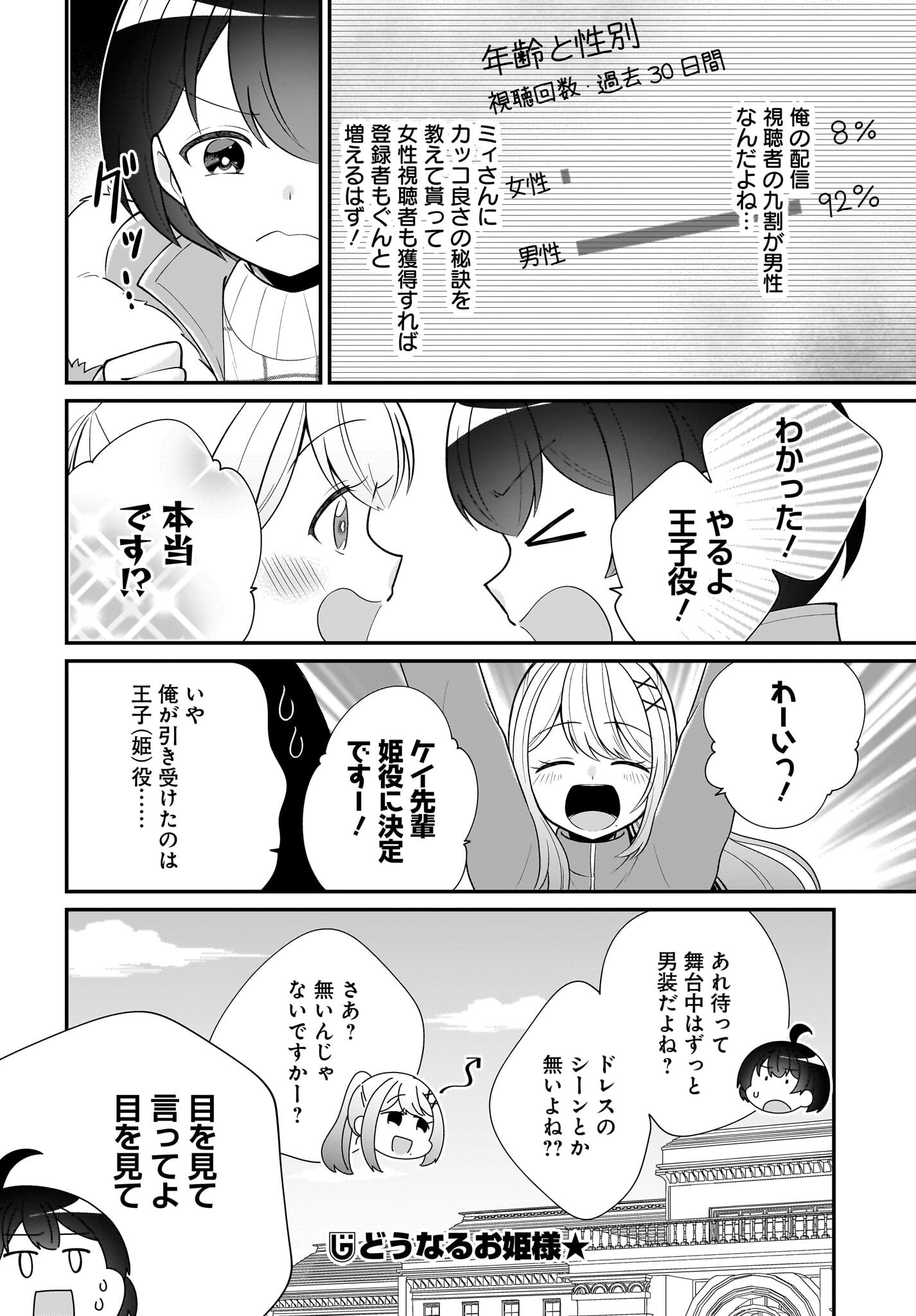 Seibetsu Fusho Vtuber-tachi ga Off-Kai shitara Ore Igai Zenin Joshi datta Chapter 9 30ページ
