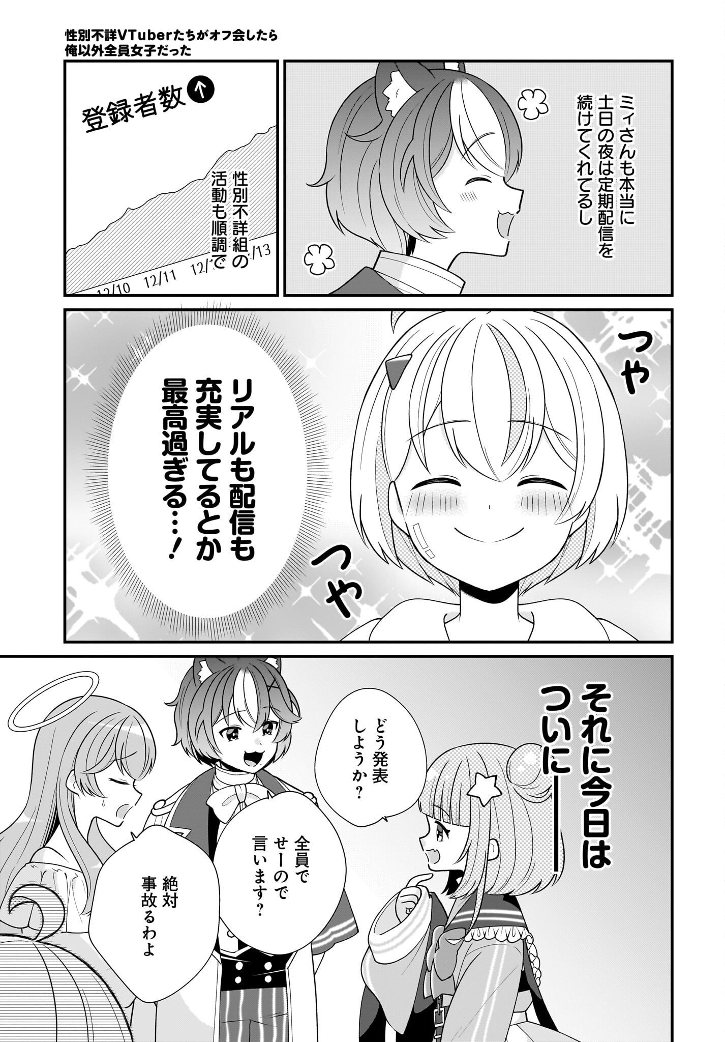 Seibetsu Fusho Vtuber-tachi ga Off-Kai shitara Ore Igai Zenin Joshi datta Chapter 10 25ページ