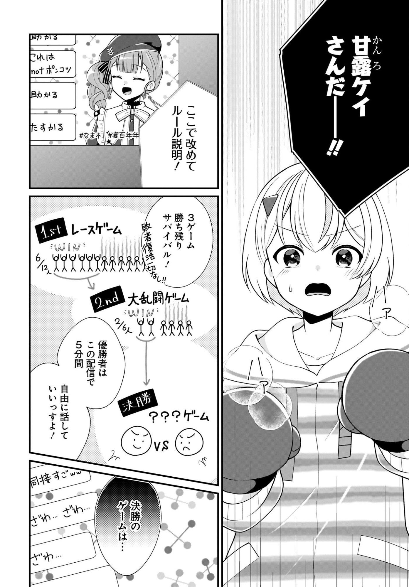 Seibetsu Fusho Vtuber-tachi ga Off-Kai shitara Ore Igai Zenin Joshi datta Chapter 15 2ページ