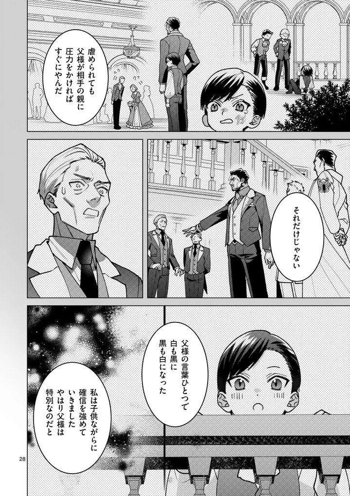 Nisemono Reijou no Fukushuu - Adauchi no Tame, 5-nin no Koushaku Reisoku no Konyakusha ni narimasu Chapter 17.2 12ページ