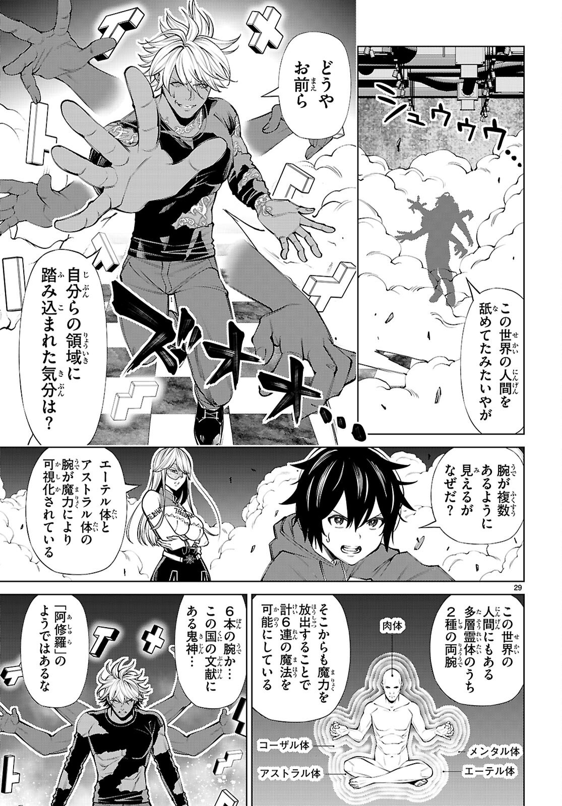 Fuyajou Tensei ~Kinyoku Shiteta Saikyou Yuushadesuga, Seinaru Skill de Etsuraku no Miyako wo Musou shimasu~ Chapter 10 29ページ