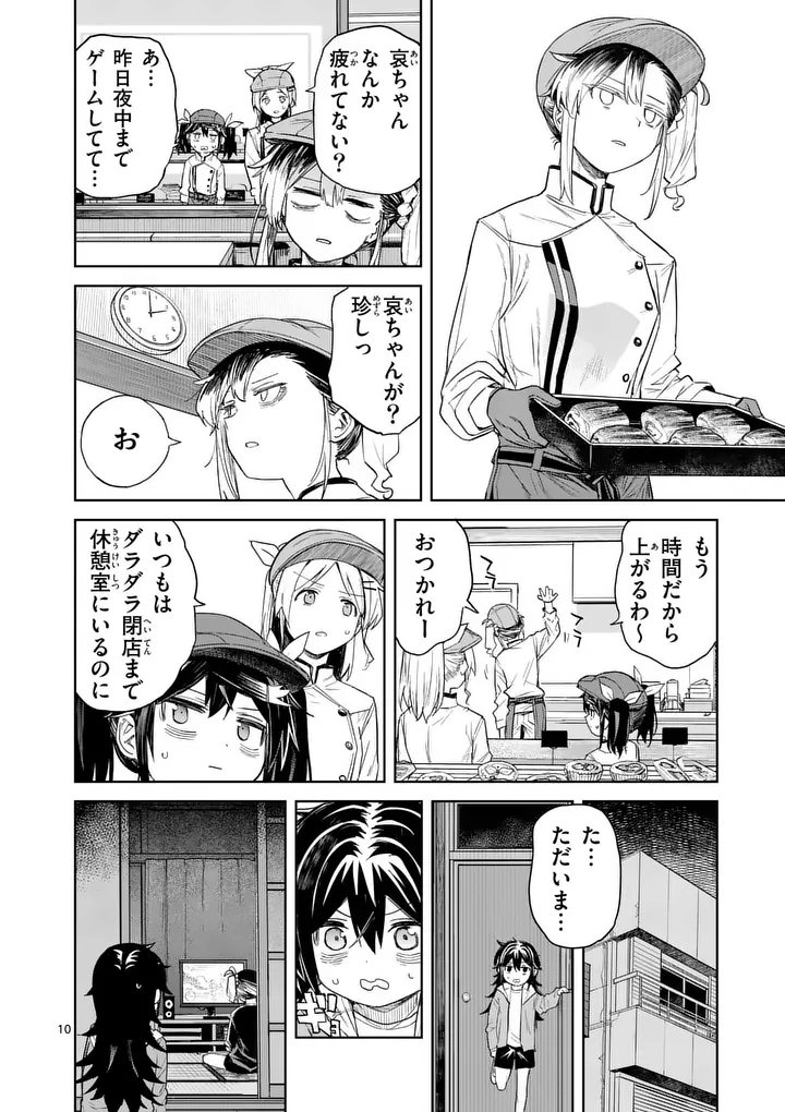 Pan wo Nameru na! Chapter 14 10ページ