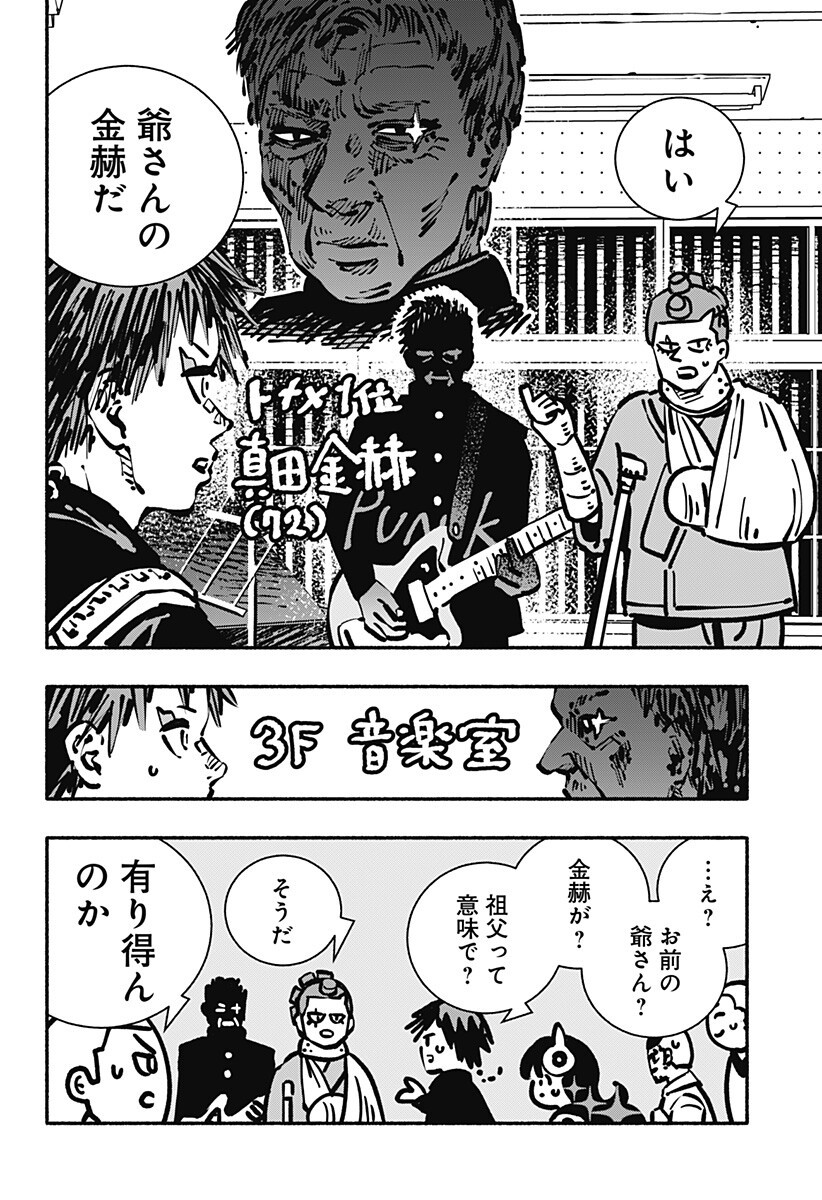 Gachankii Chapter 26 4ページ