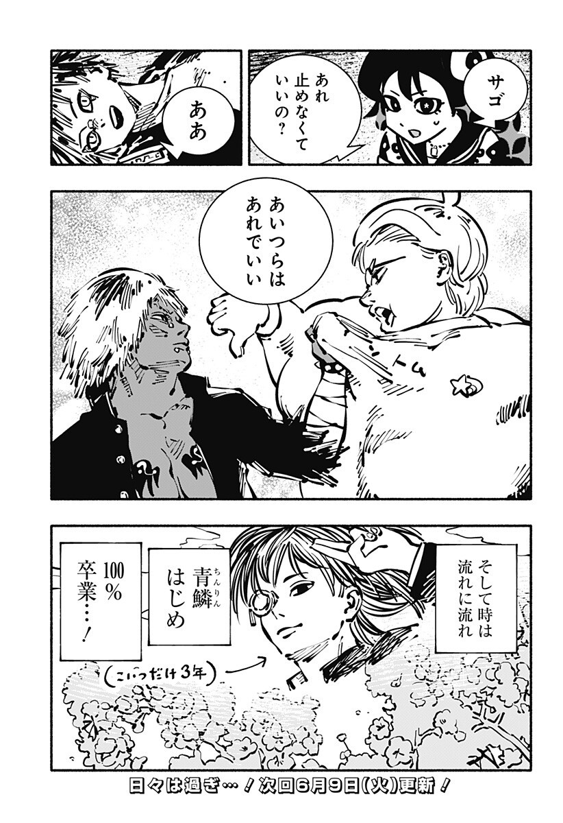 Gachankii Chapter 30 19ページ