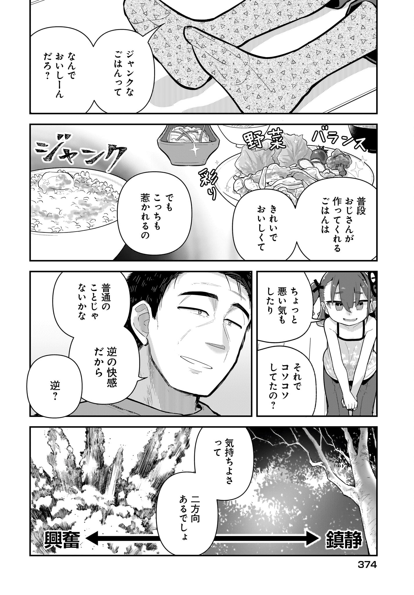 Josei Gaki to Oji-san Chapter 19 10ページ