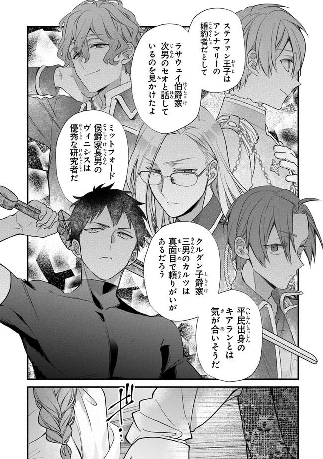 Akuyaku Reijou ni Tensei Shippai shite Kachi Heroine ni Natte Shimaimashita - Akuyaku Reijou no Ani to no Kazoku Endo wo Akiramete Koibito End wo Mezashimasu Chapter 8 22ページ