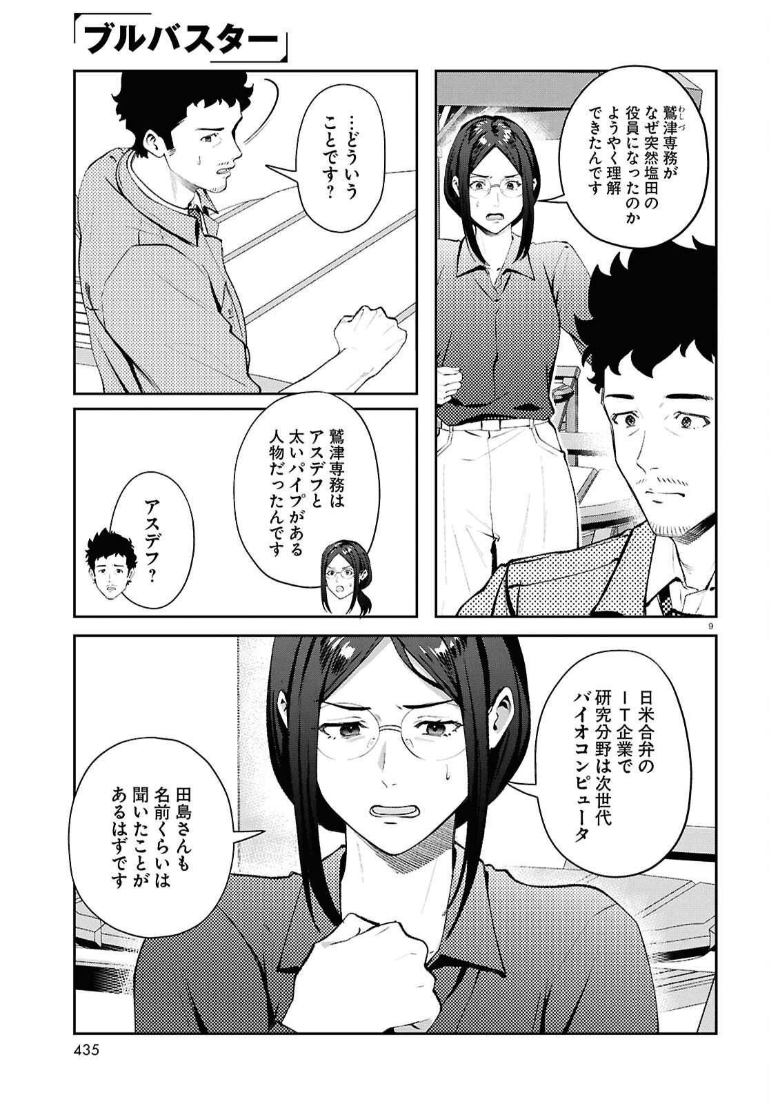 Bull Buster Chapter 14.2 9ページ