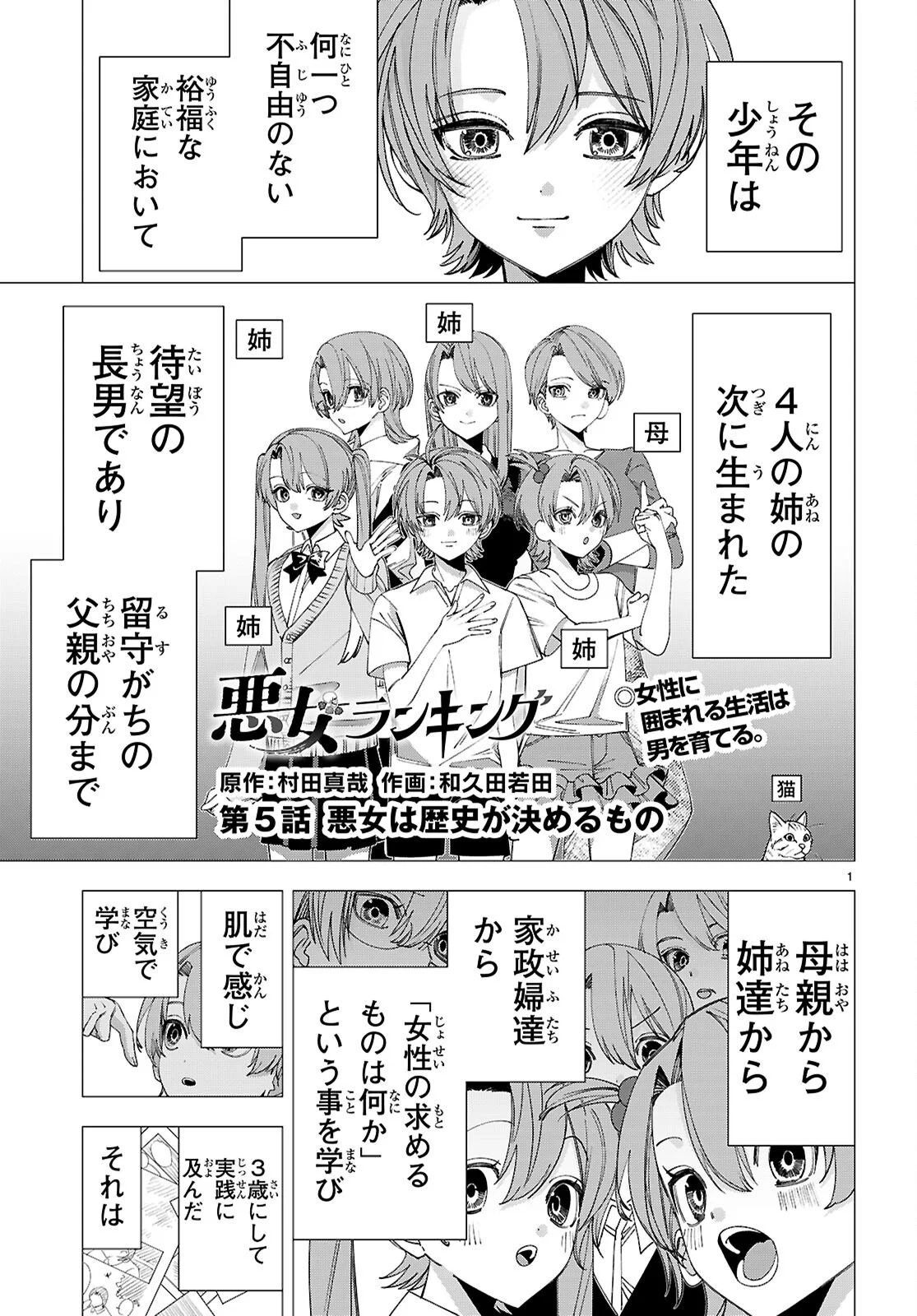 Akujou Ranking Chapter 5 1ページ