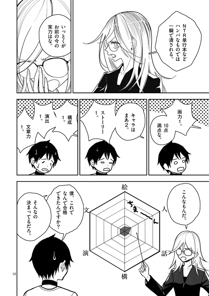 Sono Honoo no Na wa Seiheki Chapter 9 12ページ