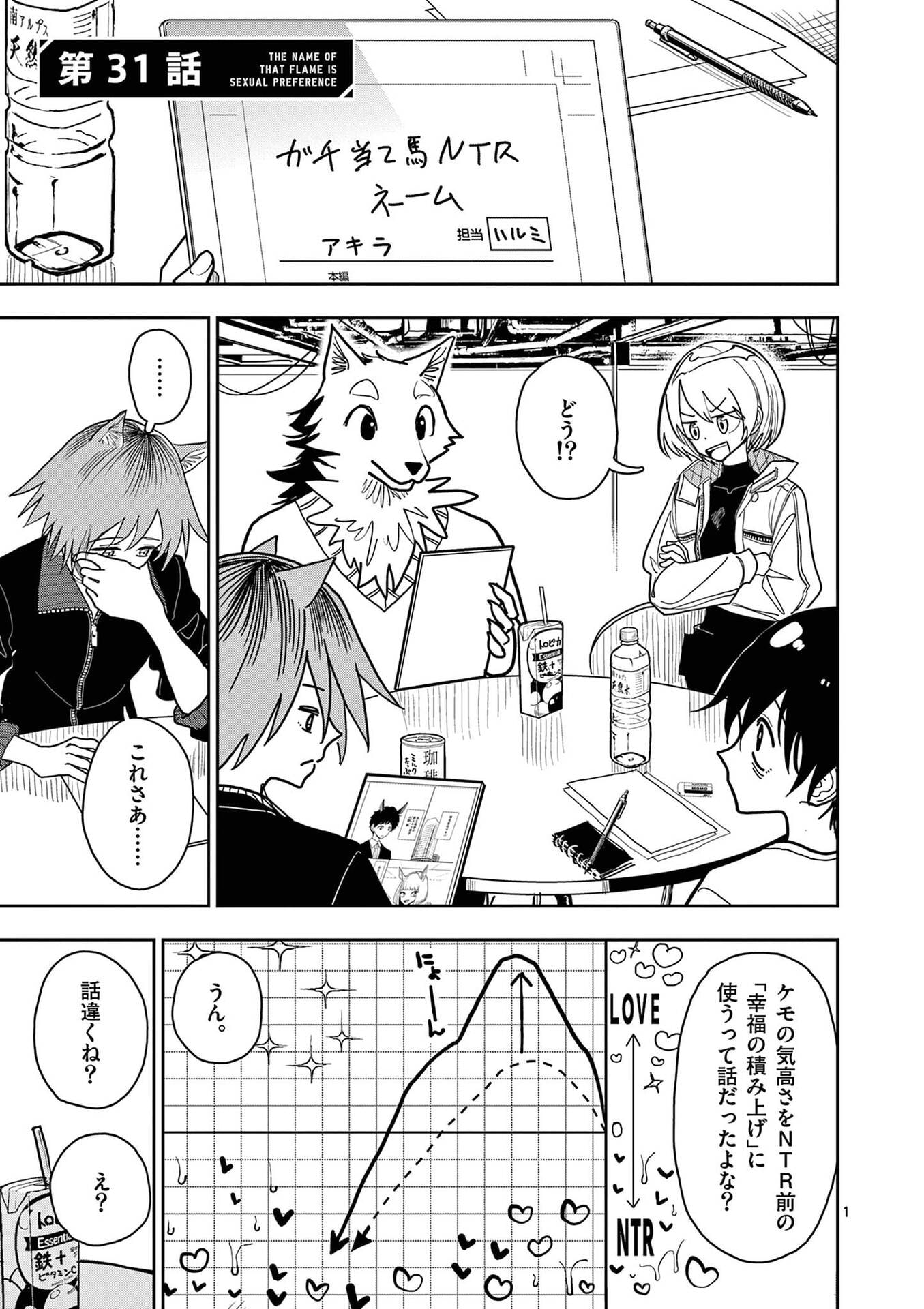 Sono Honoo no Na wa Seiheki Chapter 31 1ページ