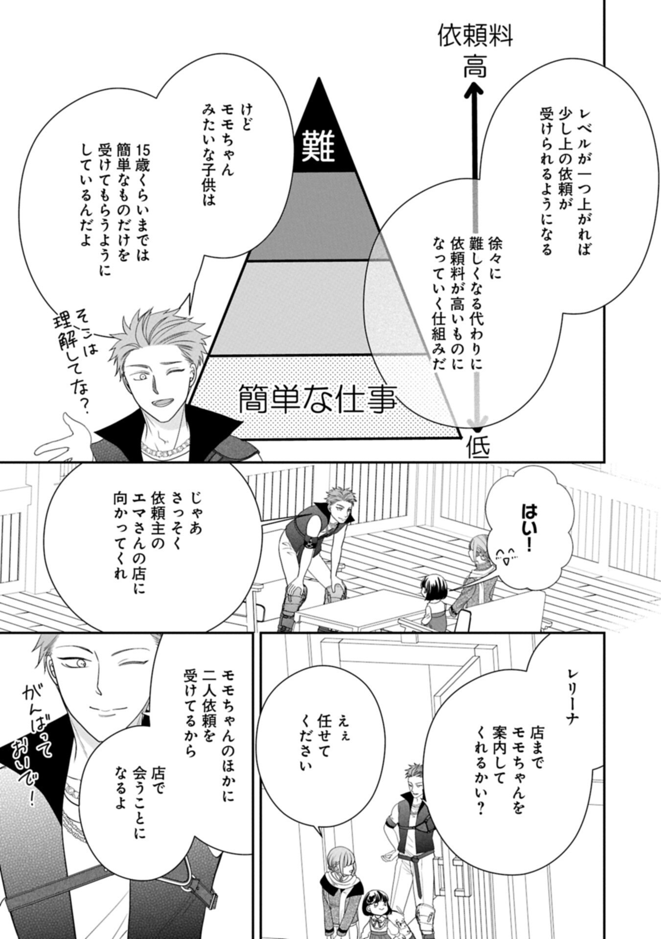 Odekake-saki wa Isekai desu ka? - Karada wa 5-sai Zunou wa 16-sai no "Nanchatte Youjo", Bikemen-tachi ni Aisarechuu!? Chapter 13.2 9ページ