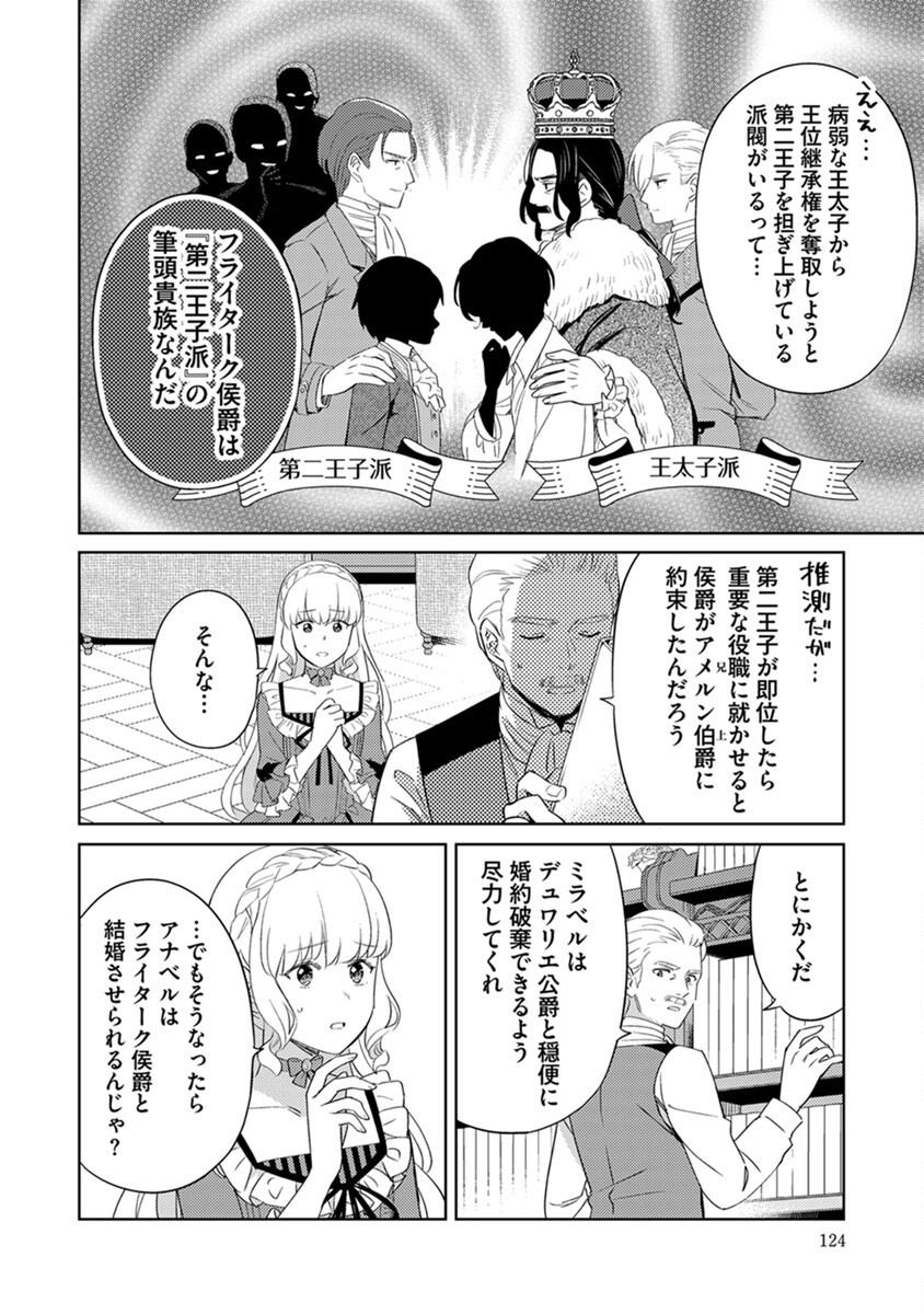 Migawari Hakushaku Reijou Dakeredo, Konyakusha Dairi wa Gokanben! Chapter 6 2ページ